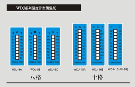 开拓进取三十年,一年卖出上千万片测温贴片,这家企业是怎么做到的?